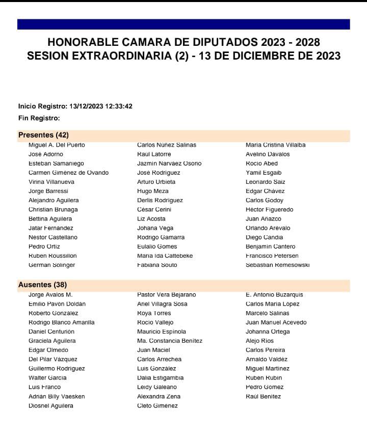 Diputados Sanciona Ley De Creación De La Superintendencia De Jubilaciones Y Pensiones Marketdata 6088